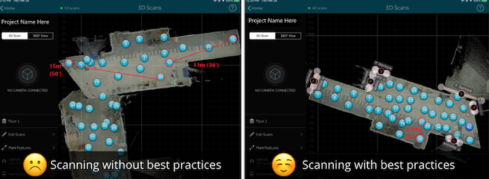 Plan your scans - then, scan your plans